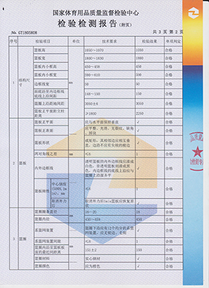 體育檢測報告 體育檢測報告