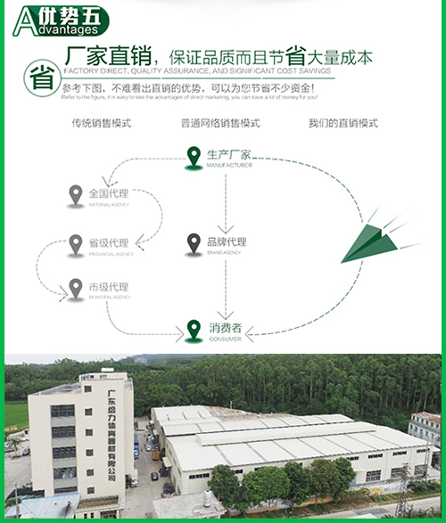 廠房圖 廠房圖